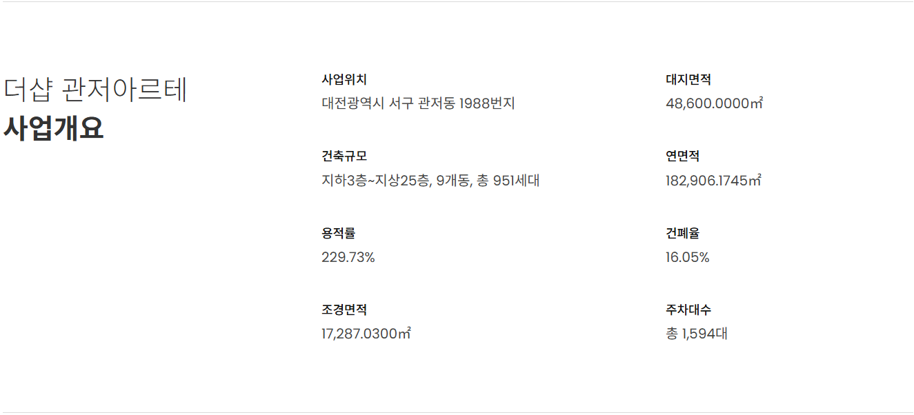 관저 더샵 3차 모델하우스_사업개요